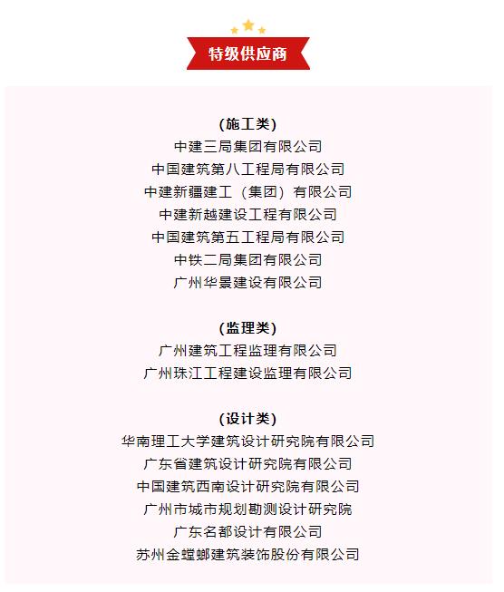 bv伟德官网发布2021年度优质供应商名录