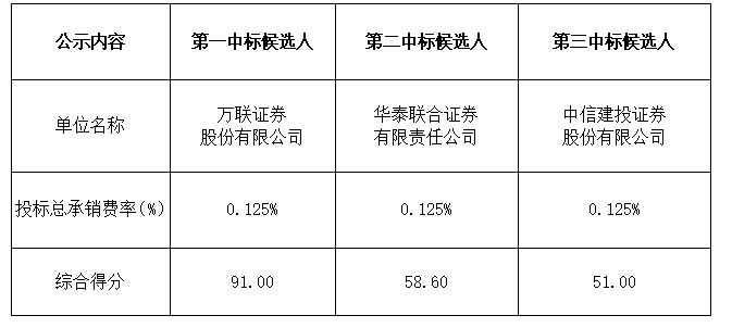 1652255658149591.jpg 1.jpg