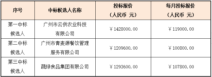 1699003206348697.png 微信图片_20231103171822.png